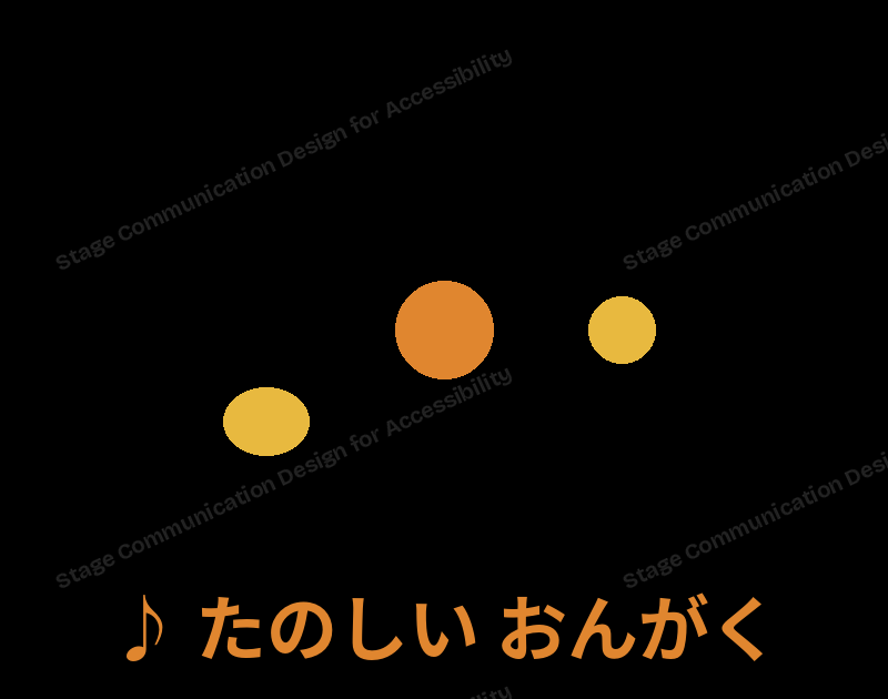 たのしい おんがく」の例